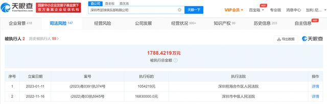 “尤其在每年这个时候，我特别想强调的是俱乐部基金会所做的工作。